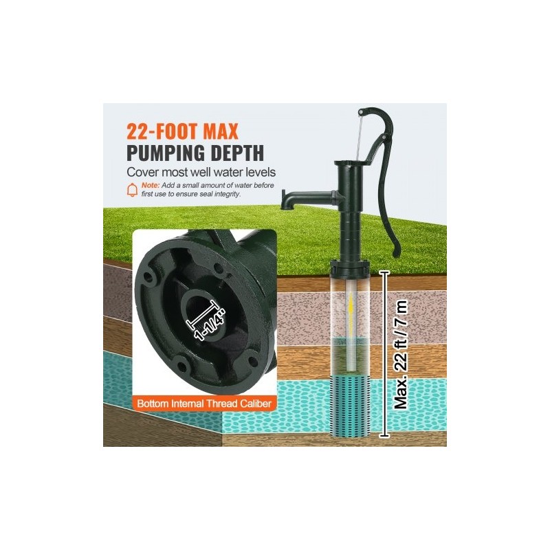 Käsikäyttöinen valurautainen kaivopumppu vihreä mäntätoiminen seitsemän metrin nostokorkeus kuusikymmentäviisi senttimetriä