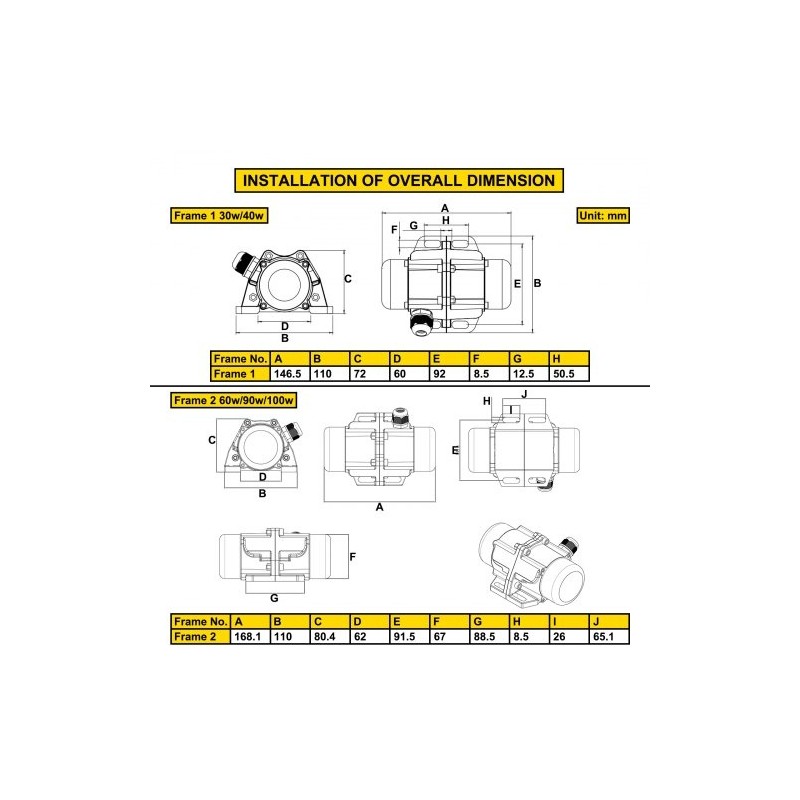 Betonitärytinmoottori 40W 220V yksivaiheinen alumiiniseoskotelo IP65 2 metrin kaapeli betonin tiivistykseen