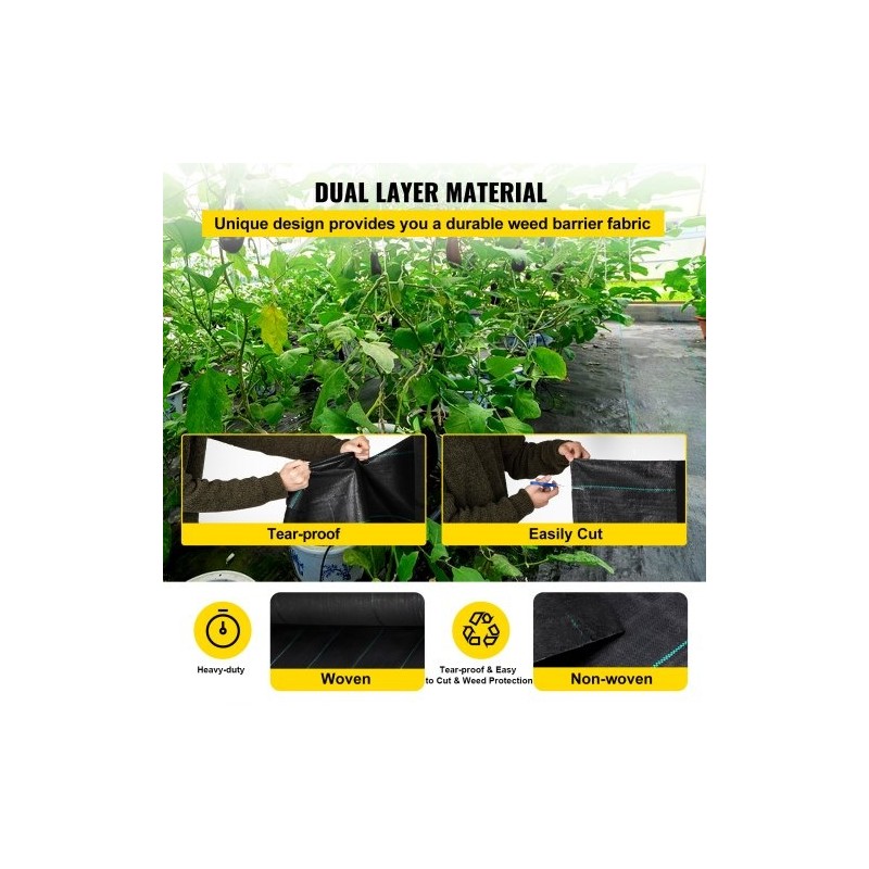 Rikkaruohomatto polypropeenikangas 1,2 x 91,4 m kaksikerroksinen musta puutarhaan