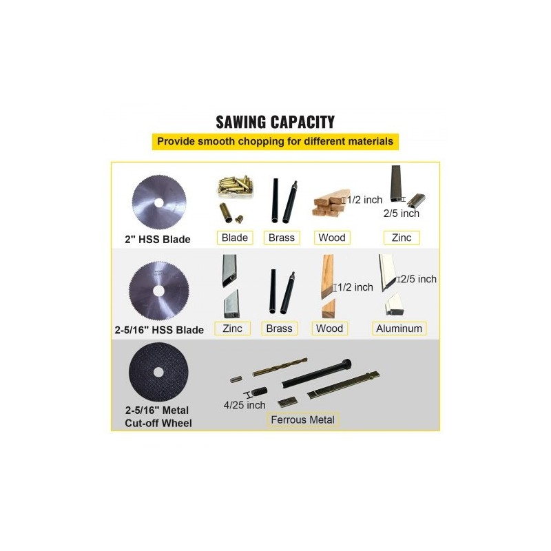 Mini jiirisaha pöytämallinen 90 wattia 0–45 astetta 12 millimetriä kaksi terää