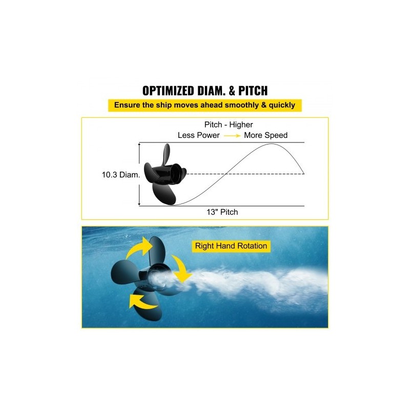 Perämoottorin alumiinipotkuri nelilapainen 10,3 tuumaa 13 tuuman nousu 13 urahammasta oikeakätinen