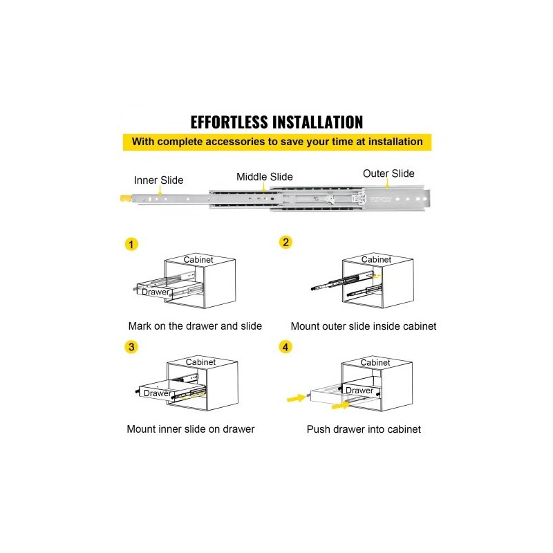 Laatikkokiskot kylmävalssattu sinkitty teräs 91,4cm 3-osaiset täysi ulosveto 227kg pari lukituksella