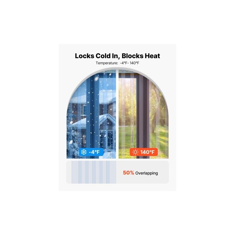 Läpinäkyvä PVC liuskaverhorulla 30,48 m 30,5 cm leveät liuskat 3 mm