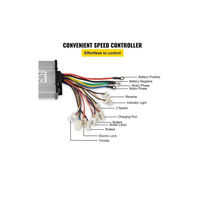 Harjaton tasavirtamoottoripaketti 48V 2000W nimellisnopeus 4300 34A-ohjaimella LCD-kaasukahvalla