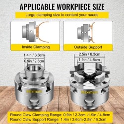 Teräksinen puusorvin istukka halkaisija 69,85 millimetriä nelileukainen itseään keskittävä 1 tuuman kierre