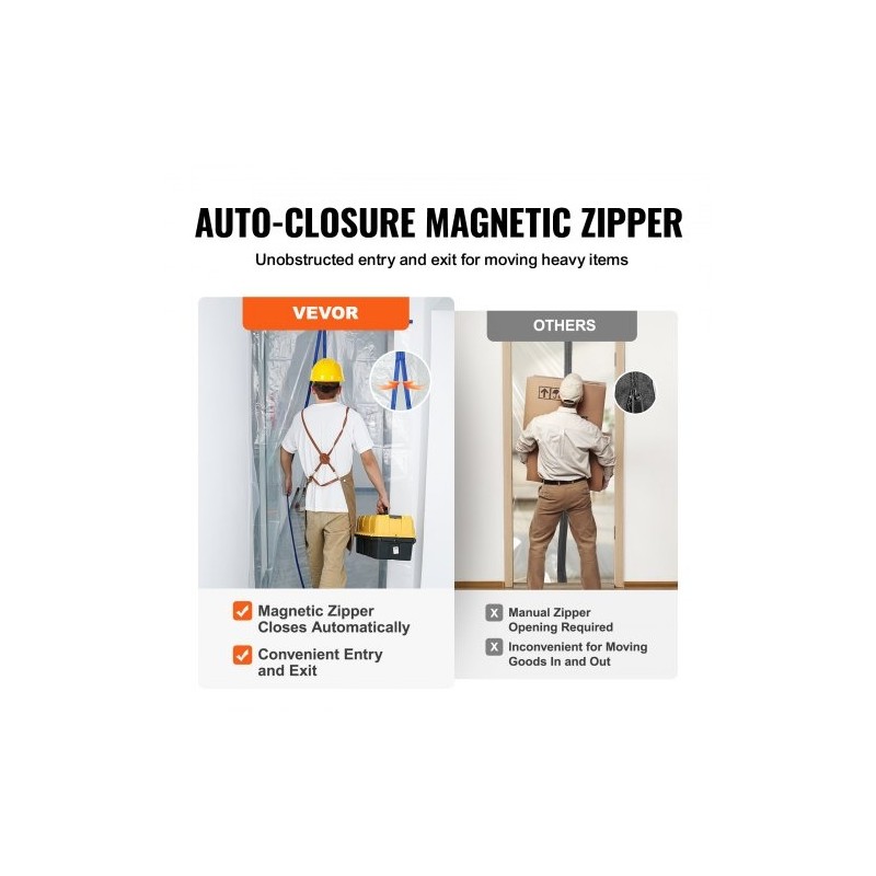 Pölysulkuseinä polyeteenistä oviaukkoon 2,3×1,2 m magneettisella aukolla