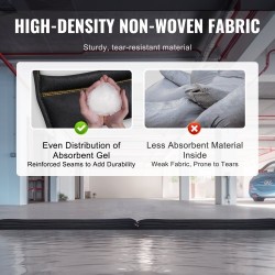 Tulvapadot ei-kudottua kangasta 3060 x 155 mm 8 kpl ovien suojaukseen