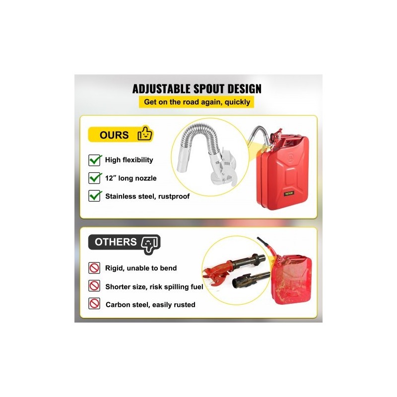 Teräksinen 20 l jerry-kanisteri 2 kpl punainen joustavalla kaatonokalla