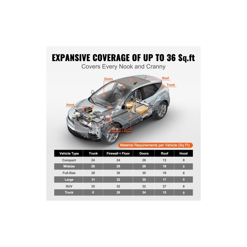 Auton äänieristysmatto 5 mm kaksikerroksinen korkeatiheyksinen 3,3 m² itsekiinnittyvä vedenpitävä