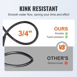 Painepesurin letku 7,6 m PVC 6,35 mm M22-14 mm messinkiliitin 3600 PSI