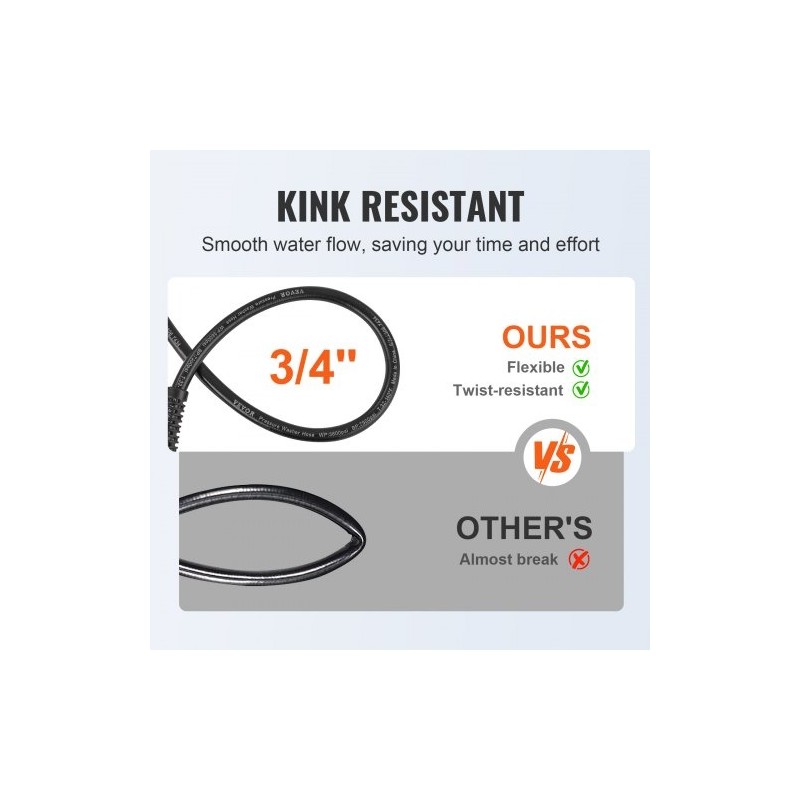 Painepesurin letku 7,6 m PVC 6,35 mm M22-14 mm messinkiliitin 3600 PSI