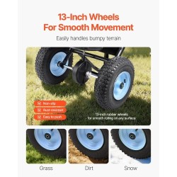 Työntömallinen sirottelija 45 kg kantavuus 0–3 metrin levitysleveys 13 tuumaiset ilmakumirenkaat