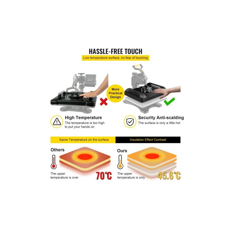 Lämpöprässilaite 29x38cm 8-toiminen 360-asteinen kääntyvä kaksoisputkilämmitys T-paidoille ja mukeille