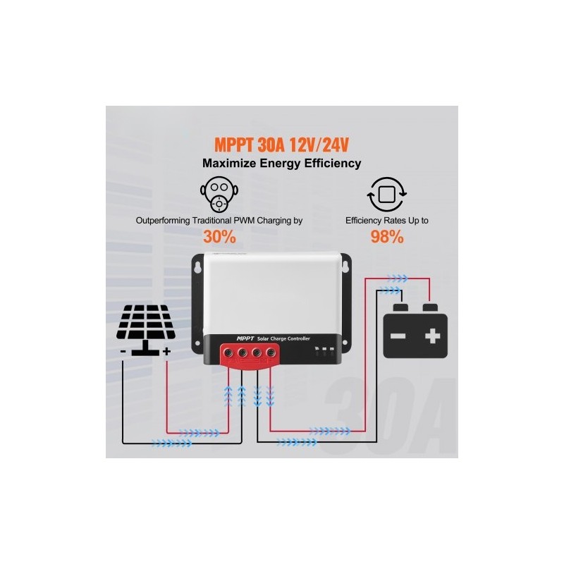 MPPT-lataussäädin 30A 12V ja 24V automaattinen tunnistus Bluetooth-moduulilla 98% hyötysuhde