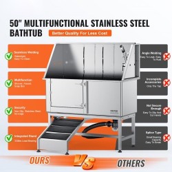 Ruostumattomasta teräksestä koirien pesuallas 1270 mm sähköisellä korkeudensäätöllä vasemmalla ovella ja luiska