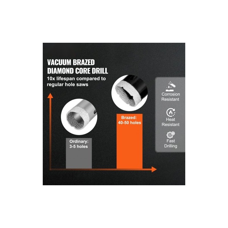 Timanttinen 8-osainen reikäsahasetti timanttipäällyste 6–65 mm M14-kierre alumiinikotelo