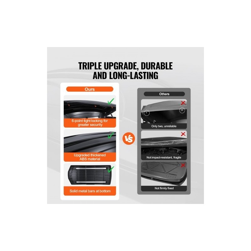 Kattoboksi ABS 488 l 18 kuutiojalkaa 75 kg kuormitus kaksipuolinen avaus