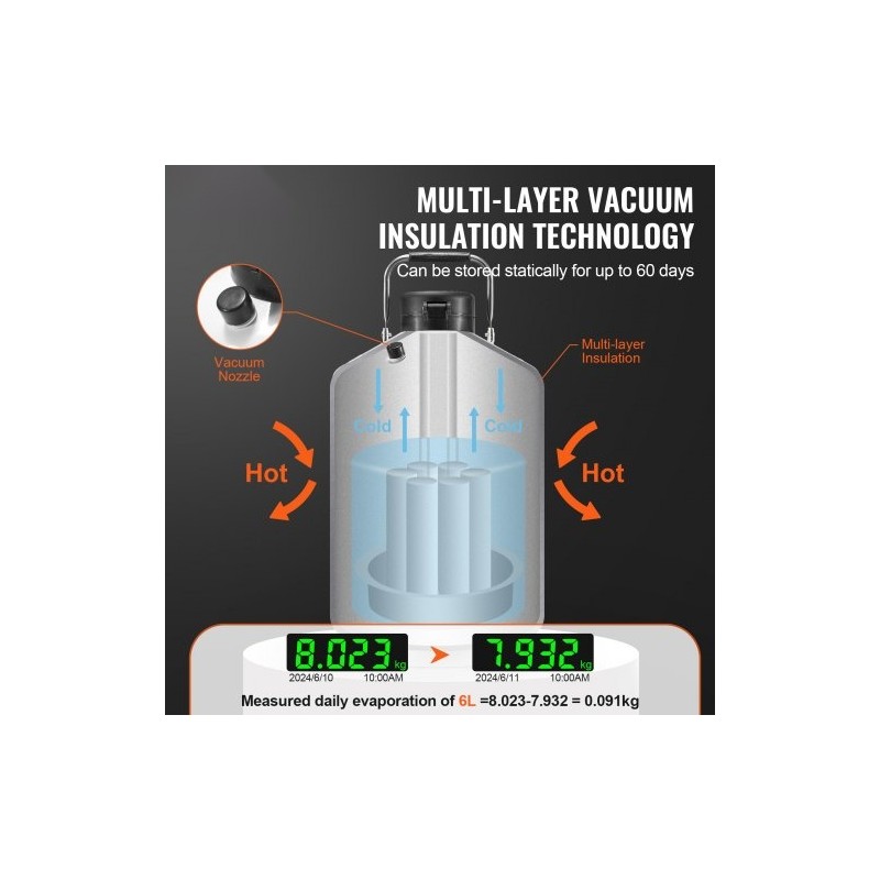 Nestetypensäiliö 6 l ilmailutason alumiinirakenteinen tyhjiöeristetty 6 kasettia kantolaukku