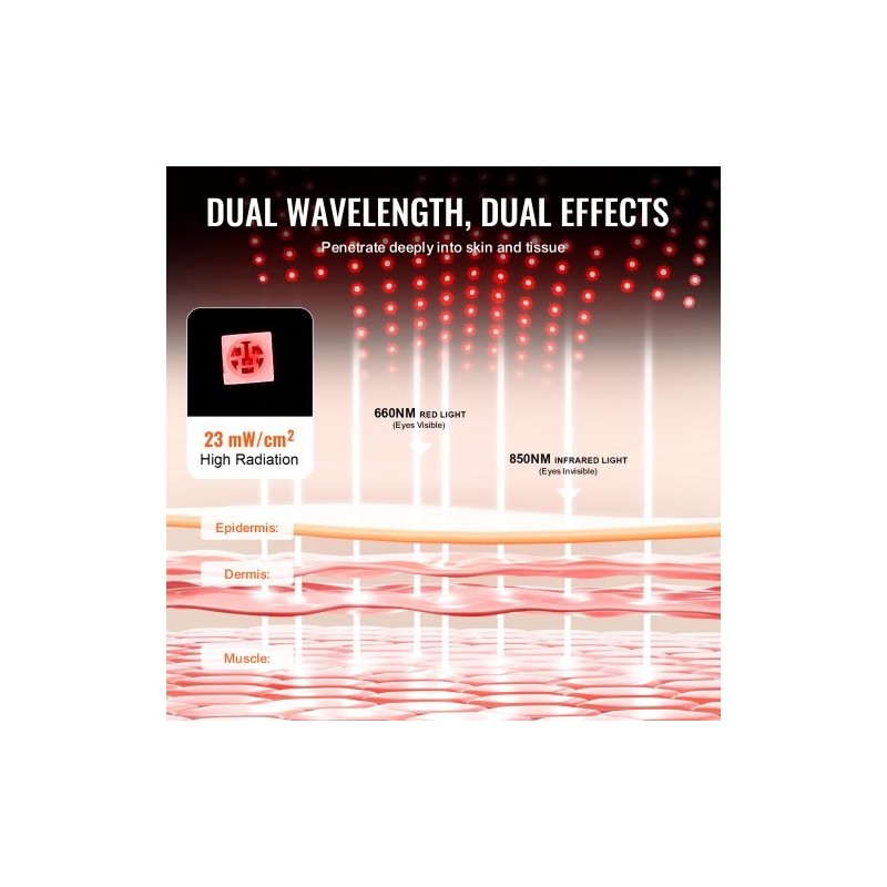 Punavalotyyny neopreenikankaasta niskalle hartioille yläselälle 660 nm 850 nm langaton