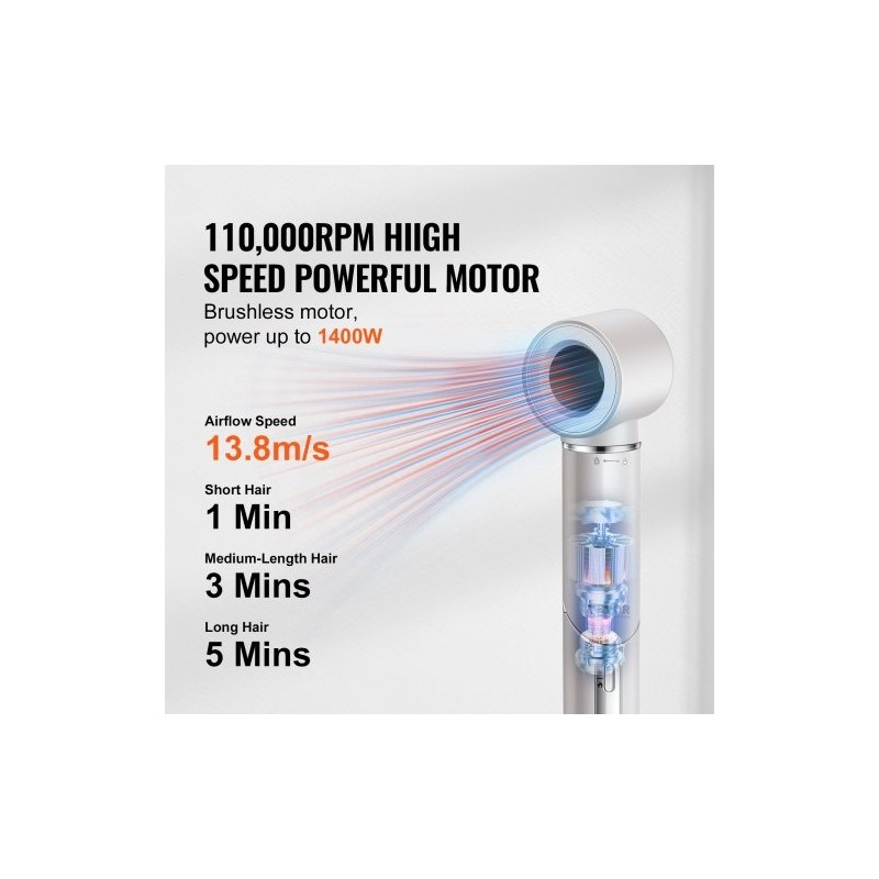 Kuumailmamuotoilija 7-in-1 4 harjapäätä 3 suutinta ioninen 1400W automaattinen kiharrus