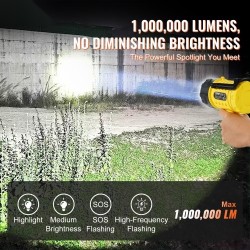 Ladattava käsivalaisin 1000000 lumenia IP67 10000 mAh 4 valaistustilaa irrotettavat värilinssit