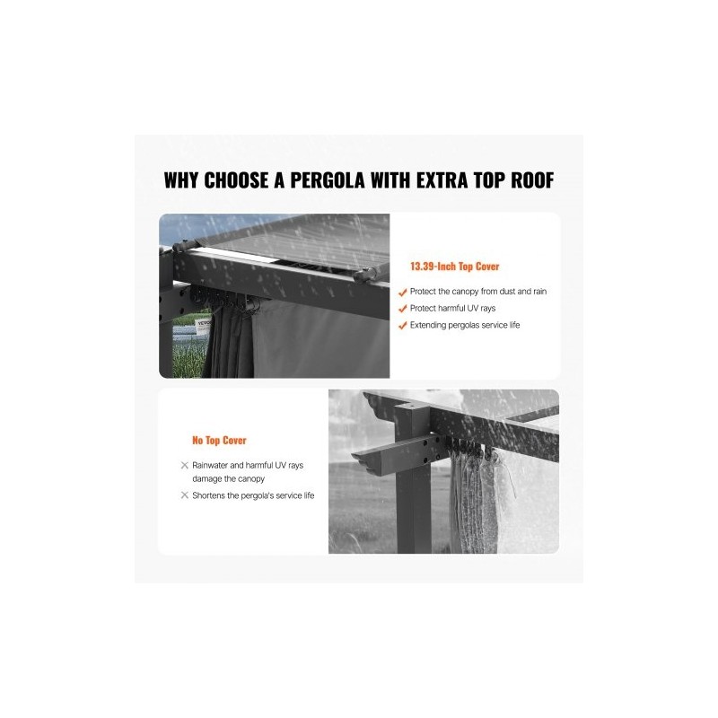 Alumiini- ja rautarunkoinen pergola 2,96 x 3,95 m liukuva katos UV50+-suojalla