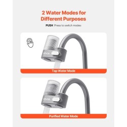 Hanaan kiinnitettävä ABS-muovinen vedensuodatin hiilikuitusuodattimella kahdella vesitilalla 1200 litraa