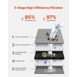 Hanaan asennettava muovinen vedensuodatin valkoinen hiilikuitusuodatin 1200 litraa