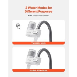 Hanaan asennettava muovinen vedensuodatin valkoinen hiilikuitusuodatin 1200 litraa