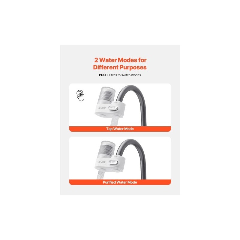 Hanaan asennettava muovinen vedensuodatin valkoinen hiilikuitusuodatin 1200 litraa