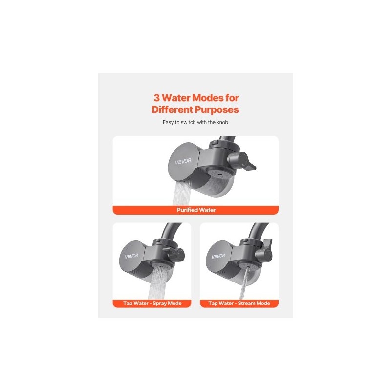 Hanasuodatin ABS hiilikuitusuodatin 1200L harmaa kolmella vesitilalla keittiöön ja kylpyhuoneeseen