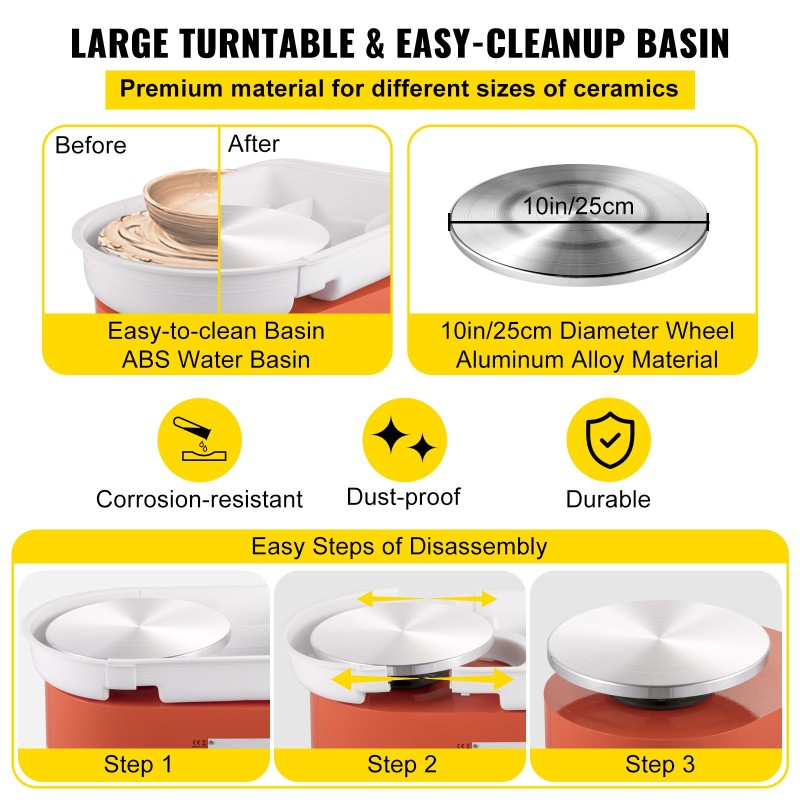 Sähköinen dreijakone 25-senttinen dreijalevy 280-watin moottori jalkapoljin roiskesuoja muotoilutyökalusetti hiljainen käynti