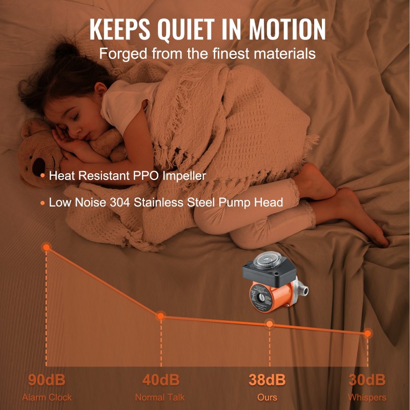 Lämminvesikiertopumppu DN20 sisääntulo ja ulostulo DN15-sovittimella 100 wattia 304 ruostumatonta terästä