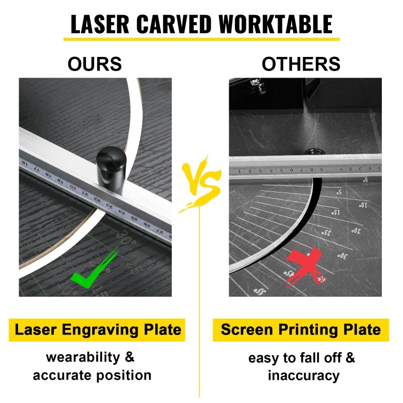 Pöytämallinen styroksileikkuri alumiinirungolla 42 cm leikkuupaksuus 140 cm leikkuupituus 6 lämpölankaa
