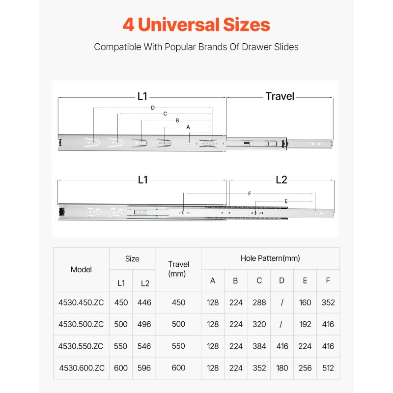 Laatikonkiskot hiiliteräs 20 tuuman täyden ulosvedon 10 paria 45 kilogrammaa kohden