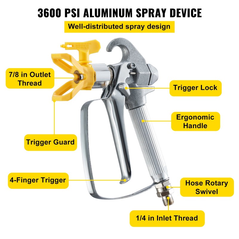 Ilmaton maalausletku ja lisävarustesarja 15,24 m kuitu ja nailon 3600 psi 517-suutin