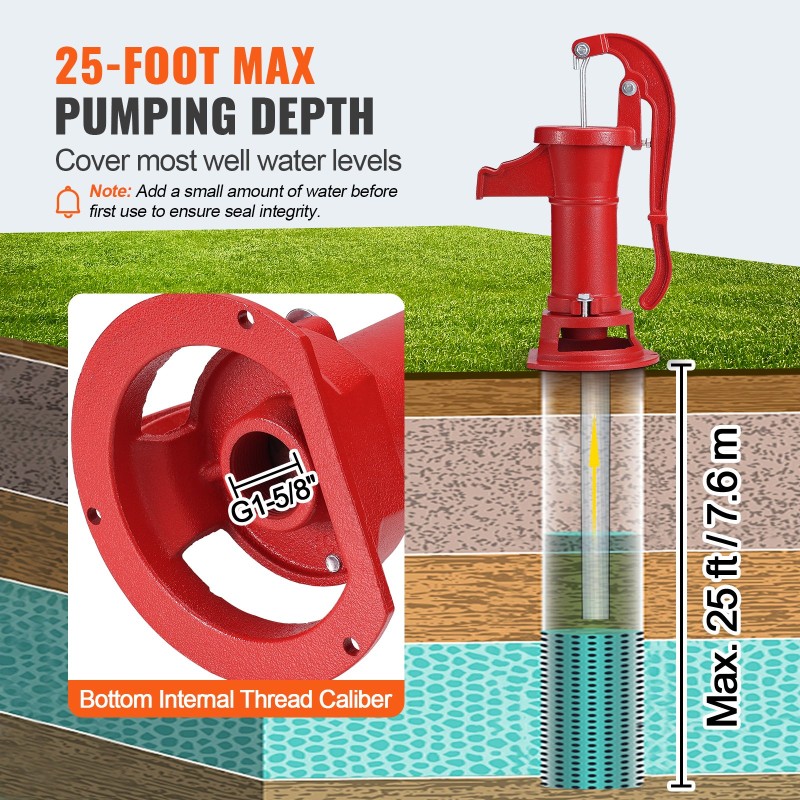 Käsikäyttöinen valurautainen kaivopumppu 7,6 m nostokorkeus punainen ergonominen kahva