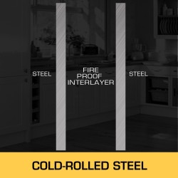 Teräksinen säilytyskaappi palaville nesteille 11 gallonaa maadoitus valuma-allas ilmanvaihtoaukot