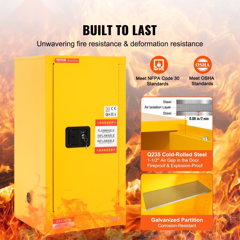 Paloturvakaappi kuusikymmentä litraa kylmävalssatusta teräksestä syttyville nesteille kaksi säädettävää hyllyä keltainen
