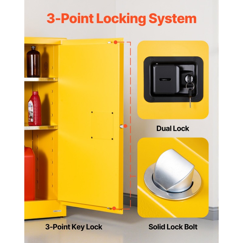 Paloturvakaappi kylmävalssattua ja galvanoitua terästä 109,2×46×118 cm 29 gallonaa keltainen
