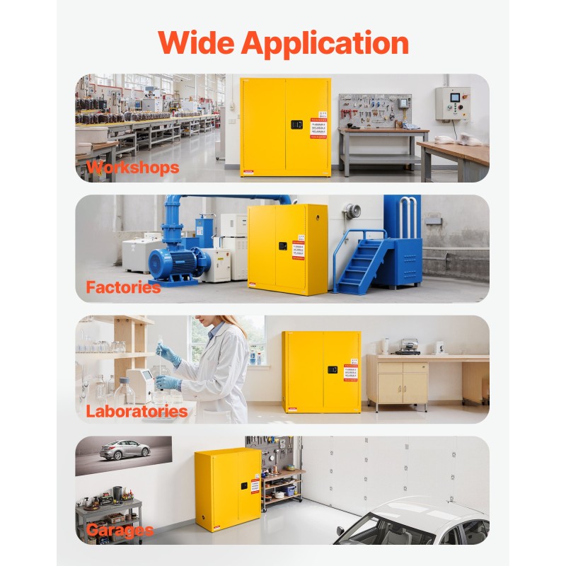 Paloturvakaappi kylmävalssattua ja galvanoitua terästä 109,2×46×118 cm 29 gallonaa keltainen