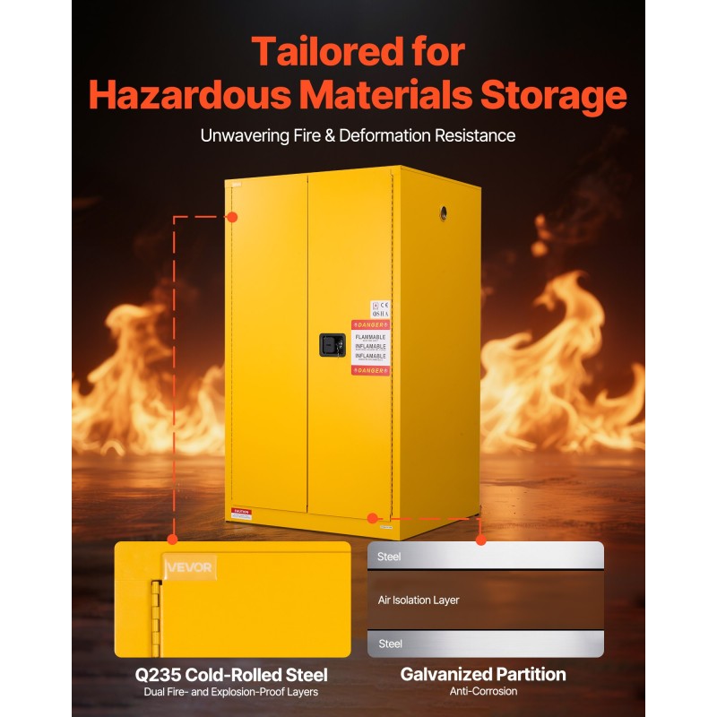 Palavien nesteiden säilytyskaappi Q235 ja galvanoitu teräs 65 gallonaa 96,4x86,4x165,1 cm keltainen