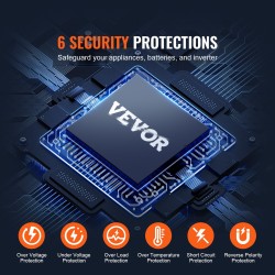 Virranmuunnin 3000W muokattu siniaalto 12V–230V 3 AC-pistorasiaa 2 USB-porttia 1 Type-C-portti