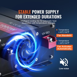 Puhdas siniaaltoinvertteri 12V 230V 1000W alumiinikuori kaksi AC-pistorasiaa kaksi USB-porttia yksi Type-C-portti