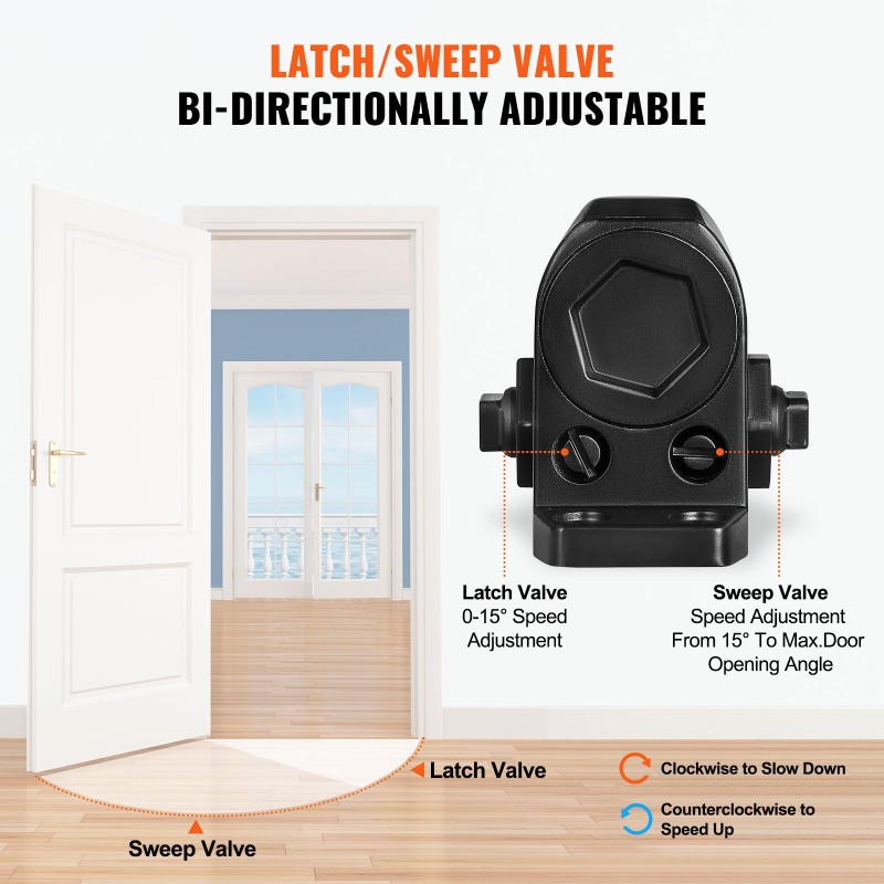 Hydraulinen ovipumppu valualumiinirunko 45 kg kantokyky musta sisä ja ulko-oviin