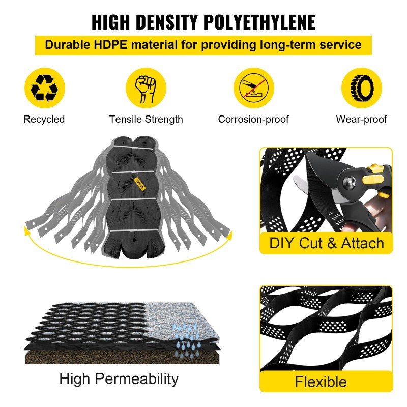 Maaverkko kierrätetystä HDPE-muovista 7,6 x 2,9 m 7,6 cm syvä