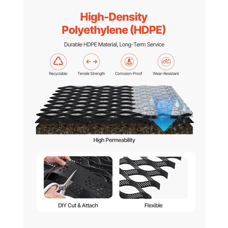 Soramoduuli 75 mm syvä 5200×2700 mm läpäisevä kennorakenne ajoneuvopysäköintiin