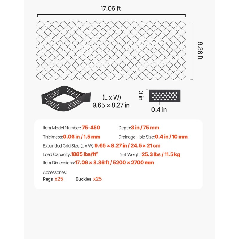 Soramoduuli 75 mm syvä 5200×2700 mm läpäisevä kennorakenne ajoneuvopysäköintiin