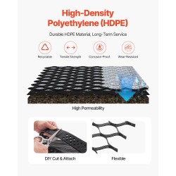 Tukiritilä soralle ja nurmikolle 50 mm syvyydellä 10000 x 3000 mm