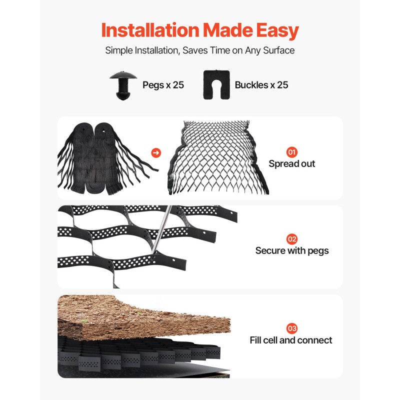 Tukiritilä soralle ja nurmikolle 50 mm syvyydellä 10000 x 3000 mm